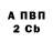 ГАШИШ Premium Bleached Void